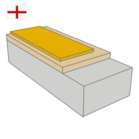 TOP ADVANTAGES OF METAL CORE PCBs